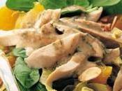 Insalata cappone