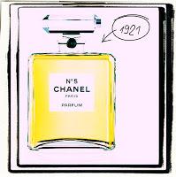 Chanel N°5: non tutti sanno che...