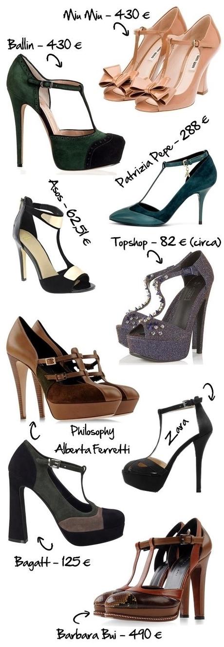 Tendenze // Questione di T: le scarpe con cinturino