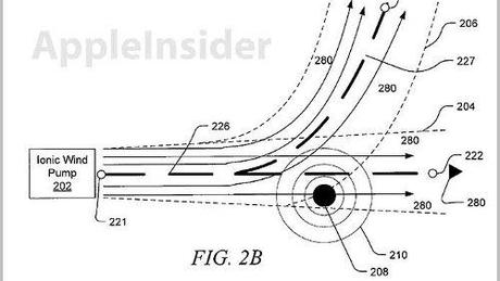 Brevetti Apple : Nuovi Mac e device iOS con raffreddamento ad aria ionizzata