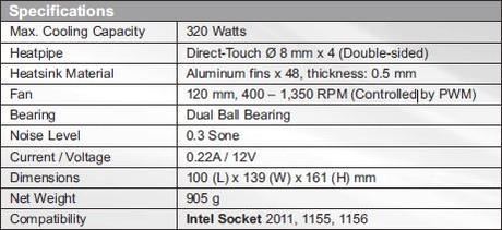 Arctic Freezer i30 CO: freddiamo i TDP da 320W