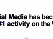 Social Media Video 2013