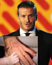 TUTTI I TATUAGGI DI DAVID  beckam