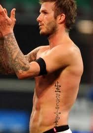 TUTTI I TATUAGGI DI DAVID  beckam