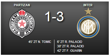 Partizan-Inter 1-3