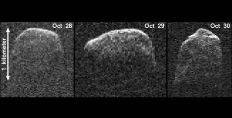 l'asteroide in avvicendamento tutta la verità.