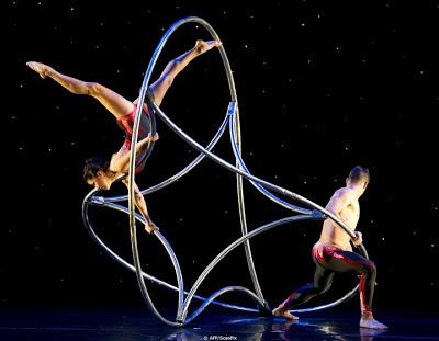 Momix al Teatro Olimpico