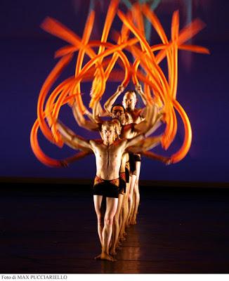 Momix al Teatro Olimpico