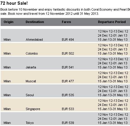Promozione Etihad Airways 72 ore – Voli in India per 330 Euro!
