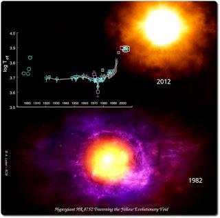 L'evoluzione dell'ipergigante HR8752