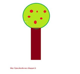 Dal cerchio con il bicchiere a... l'albero!