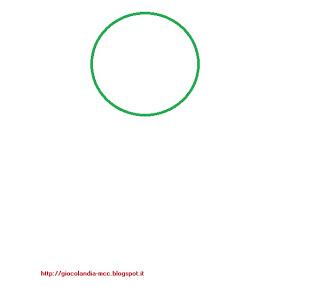 Dal cerchio con il bicchiere a... l'albero!