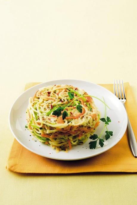 http://ricette.donnamoderna.com/var/ezflow_site/storage/images/media/images/ricette-importate/primo/sformato/sformatini-di-spaghetti/piatto-servito-forchetta-tovaglietta-sfondo-giallo/34541071-1-ita-IT/piatto-servito-forchetta-tovaglietta-sfondo-giallo.jpg