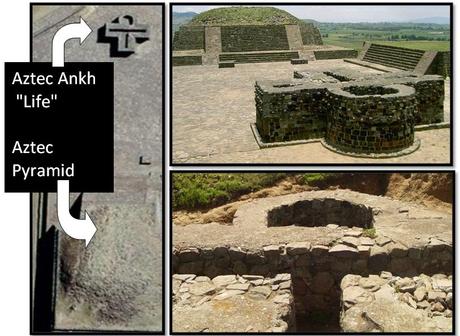 Strutture mistiche inspiegabili: Un tempio a forma di Ankh, costruito dagli Aztechi?