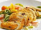 Pollo Darjeeling