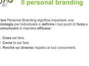 Personal Branding l’evoluzione dell’identità online