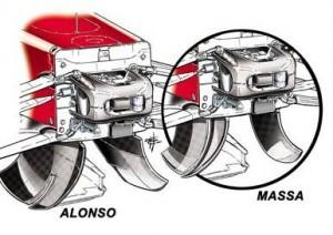 F1 2012 – Lotta aerodinamica tra RedBull e Ferrari