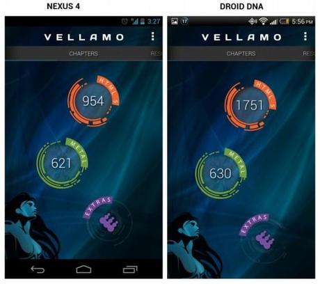 HTC Droid DNA distrugge il Nexus 4 a colpi di benchmark