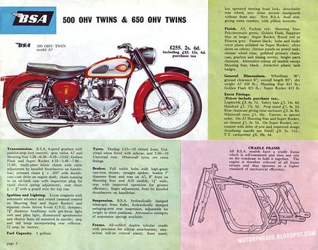 Vintage Brochures: Bsa Range 1961 (UK)