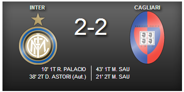 Inter-Cagliari 2-2