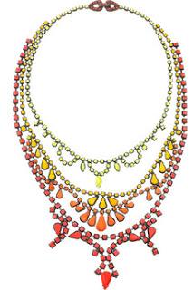 Season Obsession: Maxi Necklace