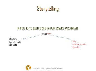 Personal storytelling: costruire e narrare la propria identità online