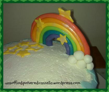 MAKE COLOURFUL THIS LIFE: BAKING THE RAINBOW CAKE