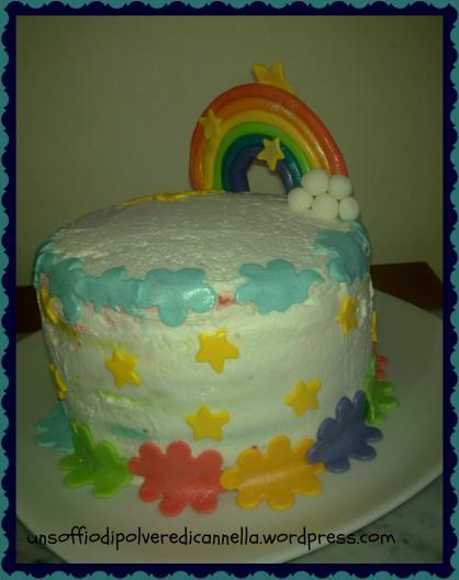 MAKE COLOURFUL THIS LIFE: BAKING THE RAINBOW CAKE