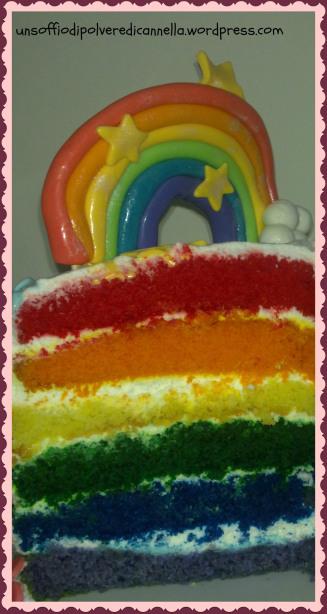 MAKE COLOURFUL THIS LIFE: BAKING THE RAINBOW CAKE