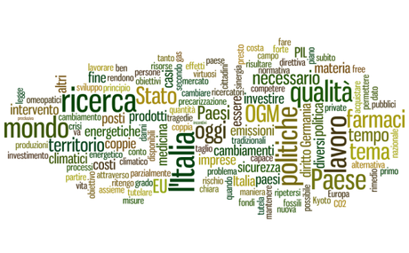 Dibattito Scienza con le word cloud