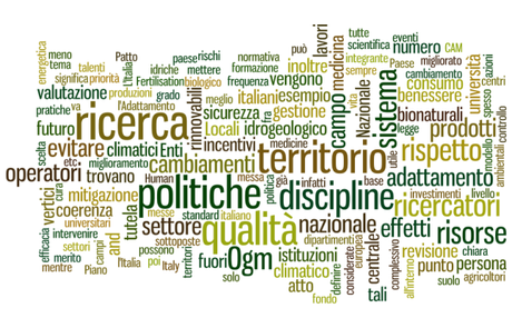 Dibattito Scienza con le word cloud