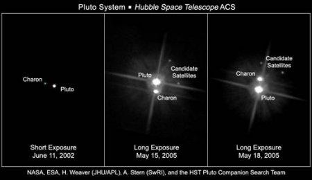 Plutone, Caronte e due nuovi satelliti