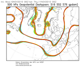 Farfalle, tornado e previsioni meteo