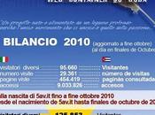 Complimenti quintavenida