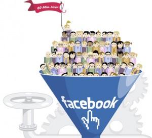 Facebook: Da “Diventa fan” a “Mi piace”… Pubblicità mirata?