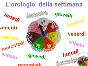 L'Orologio della Settimana