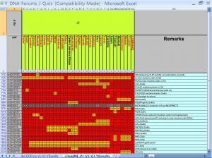 Citizen science per la genealogia genetica: intervista all’ideatore del progetto Cromosoma Y