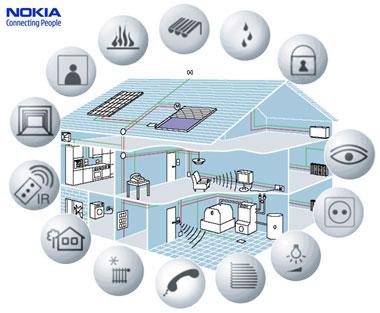 DOMOTICA: il progetto per le scuole del Veneto e il caso “Nokia Home Control Center”