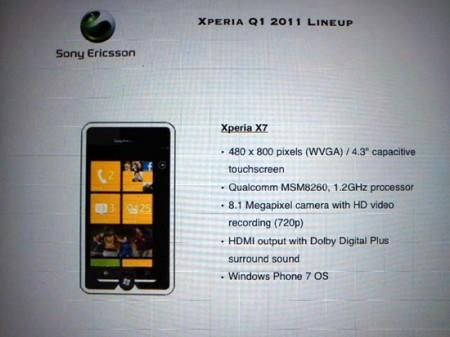 Sony Ericsson: spuntano due nuovi dispositivi Windows Phone 7