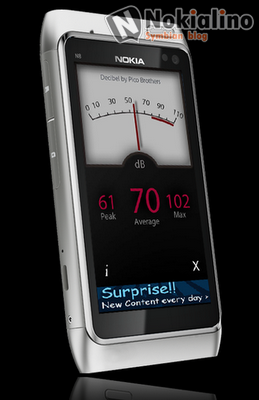 Decibel Meter S60v5 – S^3