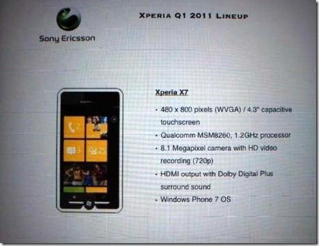 xperia x7 thumb Xperia X7 e X7 Mini: sono questi i Windows Phone di Sony Ericsson