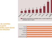 Positivi rugbisti SudAfrica, nessuno quasi) accorge