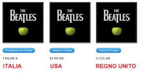 Apple, Beatles is business