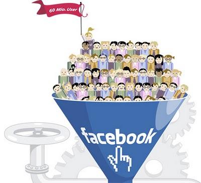 Facebookpandemia