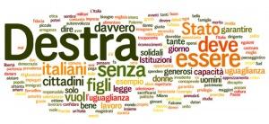 il cane di nicola corre, ovvero, tag cloud