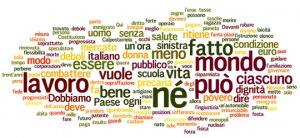 il cane di nicola corre, ovvero, tag cloud