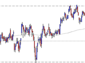 Terna: close 23.11.2012