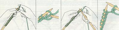 Come si lavora la maglia diritta con la mano destra
