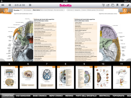Sobotta per iPad Sobotta per iPad