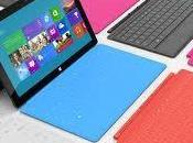 Windows ecco fino quando saranno supportati, rilasciate date ufficiali